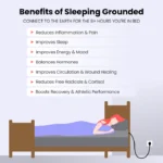 Grounding Baby Crib Sheet