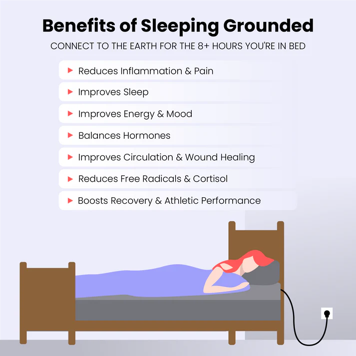 Health benefits of Grounding Baby Crib Sheet include reduced inflammation, improved sleep quality, and enhanced overall well-being. This grounding crib sheet connects your baby to the Earth’s natural energy, promoting better health through effective grounding.